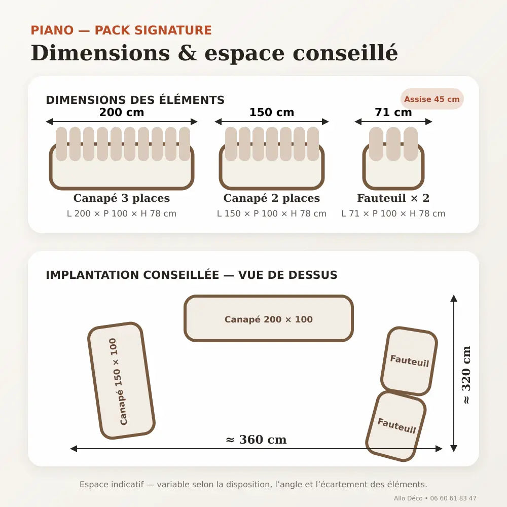 Pack PIANO Signature Allodeco – Salon Complet 7 Places