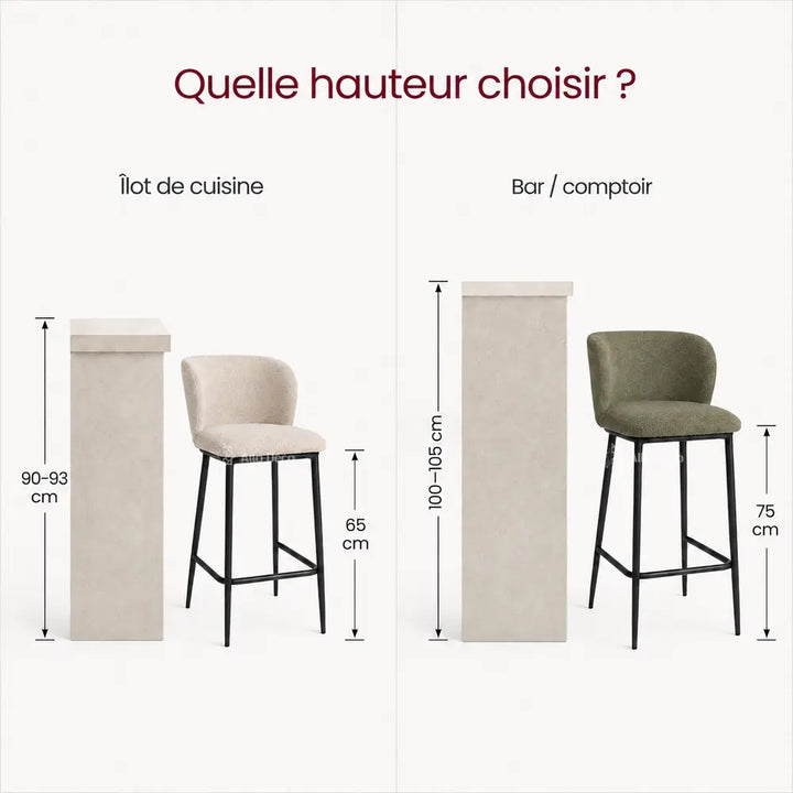 Quelle Hauteur de Tabouret de Bar Choisir pour votre Cuisine ou Comptoir ?